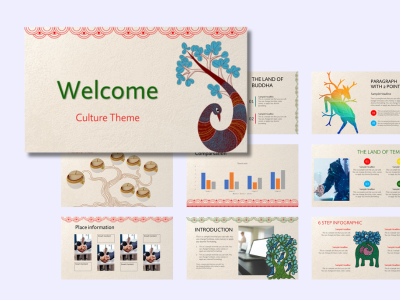 Awesome Annual Plan Presentation Template inspired by Gond folk art by MKCL-KF