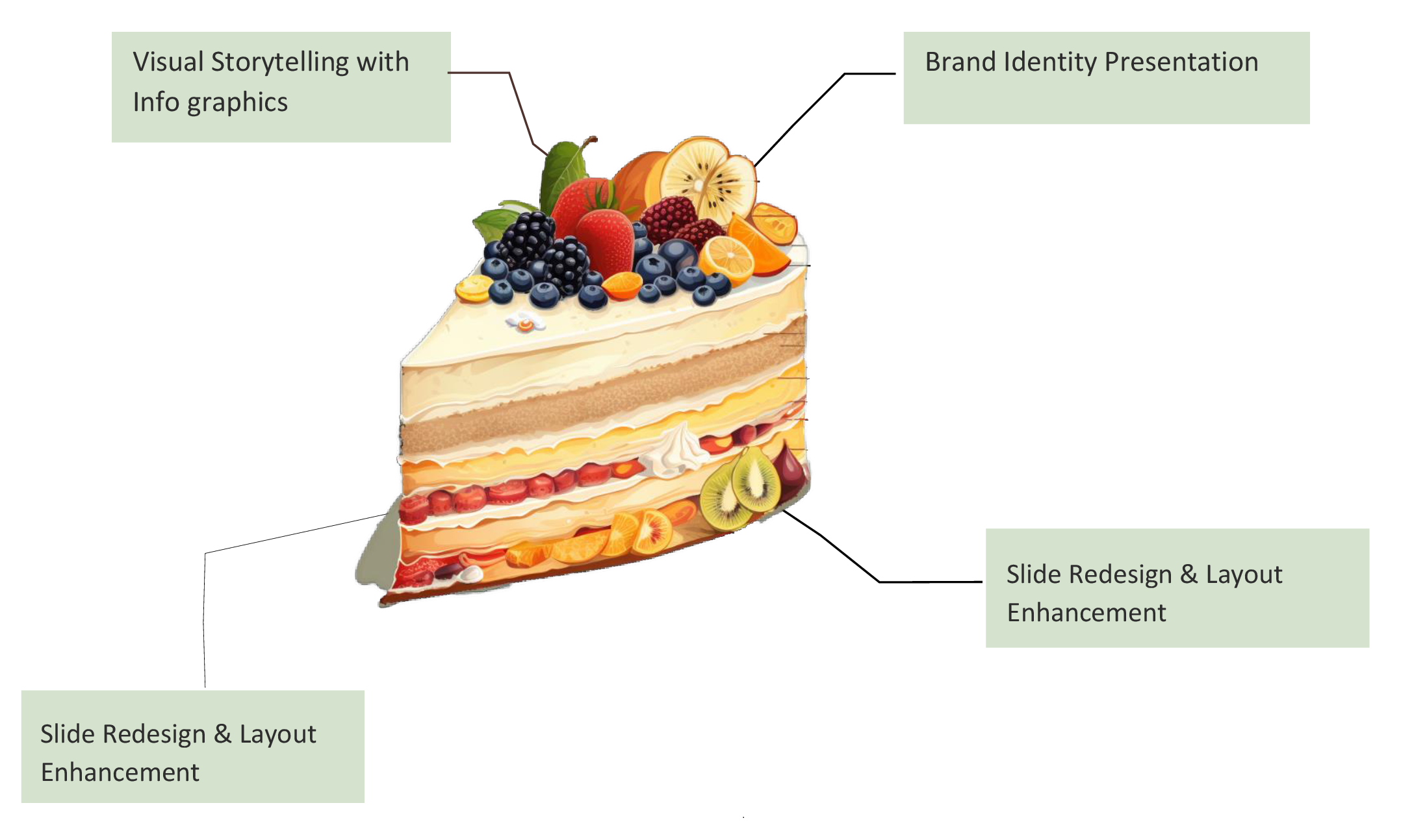 Freelancer Proposal Template by MKCL-KF